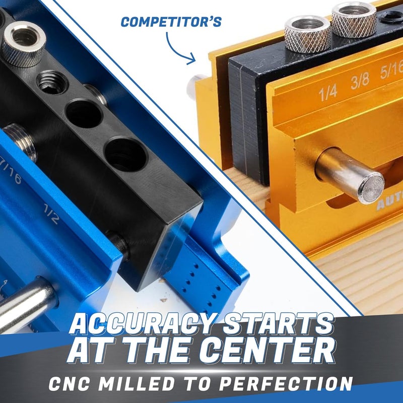 Eleon - Self Centering Dowel Jig with Elongated Jaws and Extra Wide Clamp - Precision Woodworking Made Effortless - Lasting Craftsmanship - Durable Aluminum Alloy Dowel Drill Guide (Blue) - Image 4
